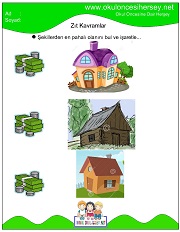 Pahalı Ucuz Kavramı Çalışma Sayfalarıme çalışmaları